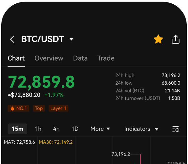 欧易官网|okx官网|欧易交易所APP下载